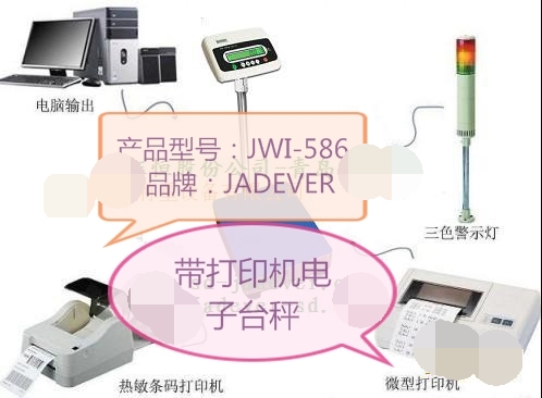 衡器